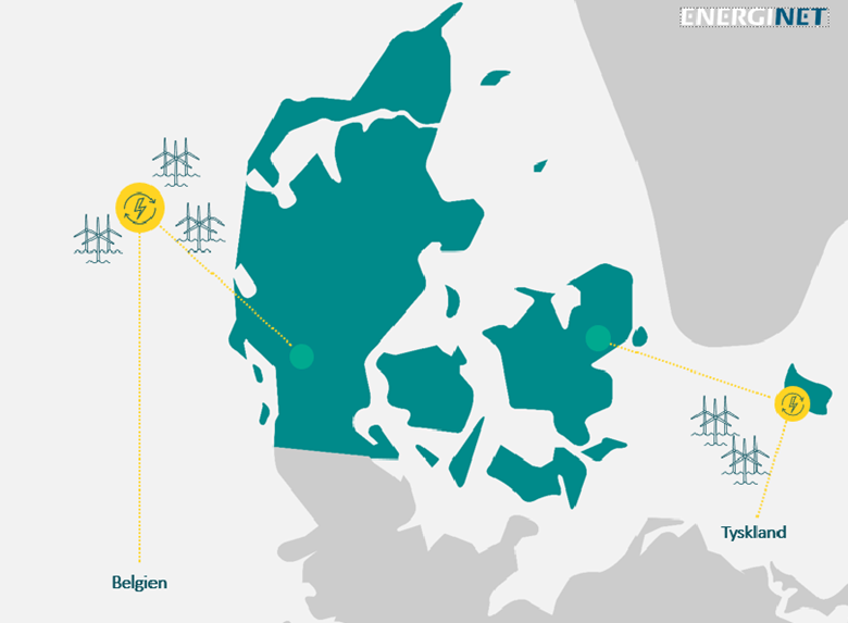 Energiø Nordsøen er den største af de to planlagte energiøer i Danmark