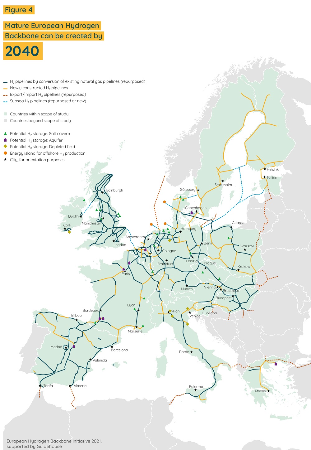 Kort over brintinfrastruktur 2040 European Hydrogen Backbone