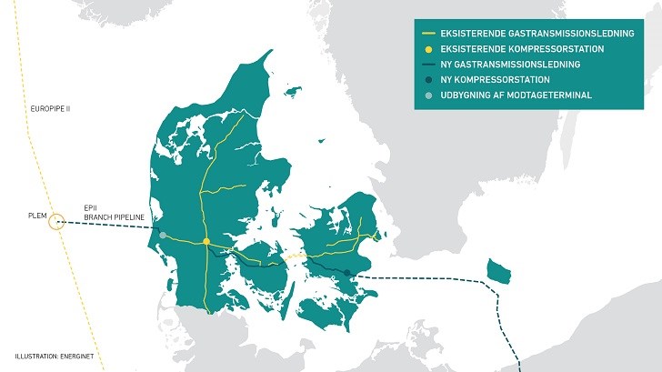Oversigtskort over Baltic Pipe i Danmark