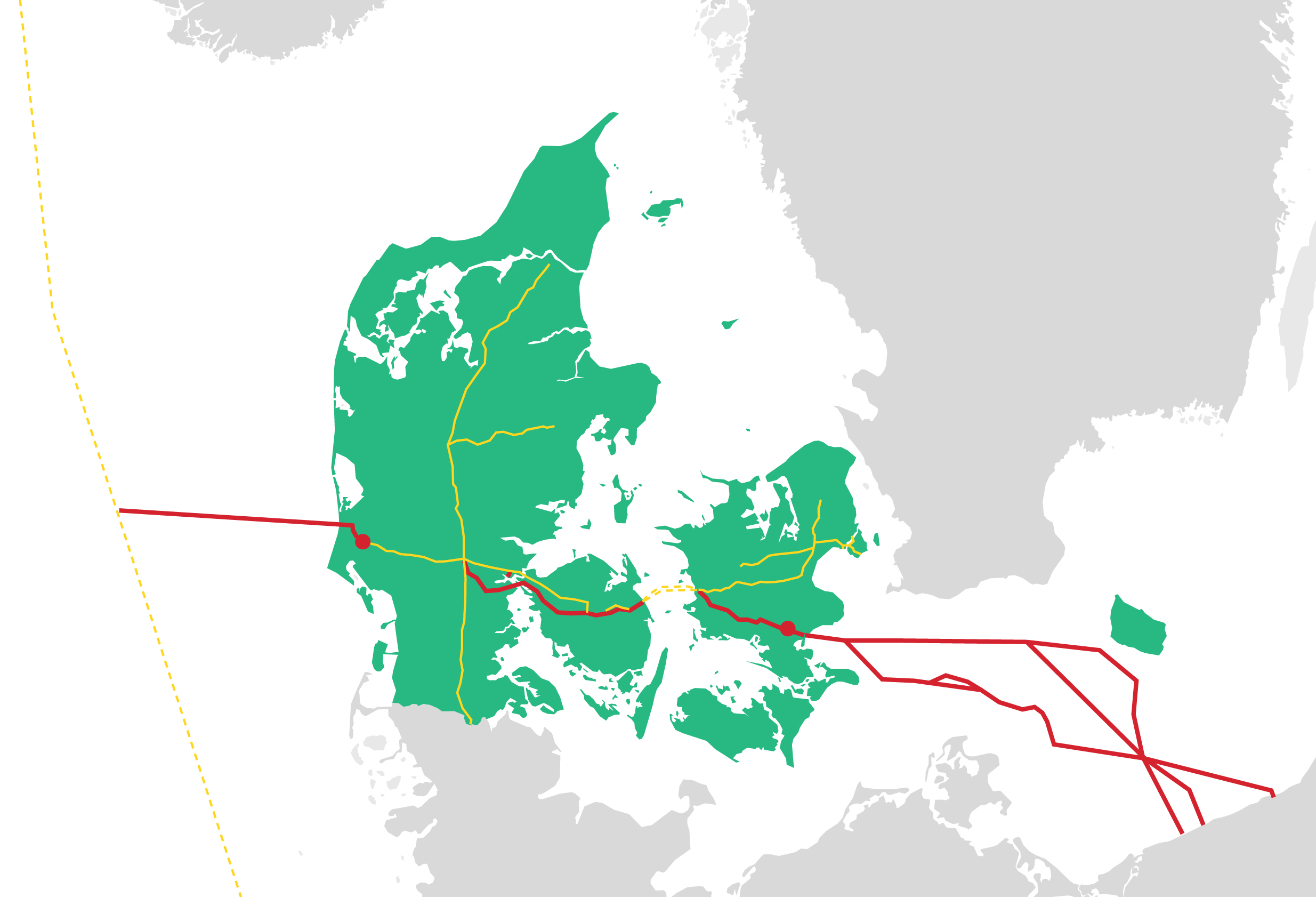 Kort over projektet - Baltic Pipe