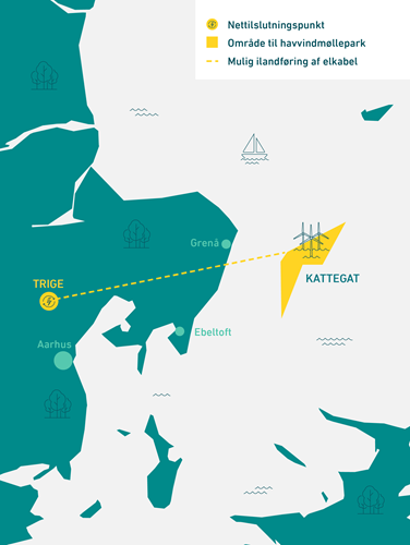 Kattegat havvindmoellepark